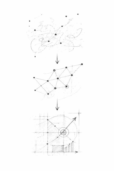 ATB dots to blueprint 2